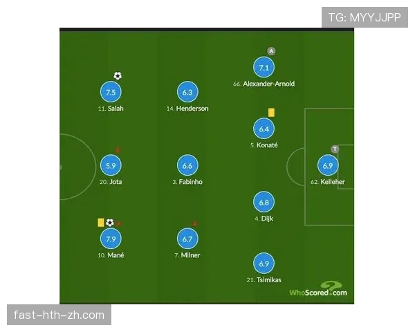哈弗茨高位逼抢如何激活进攻：撕开防线与活跃度提升的机制分析