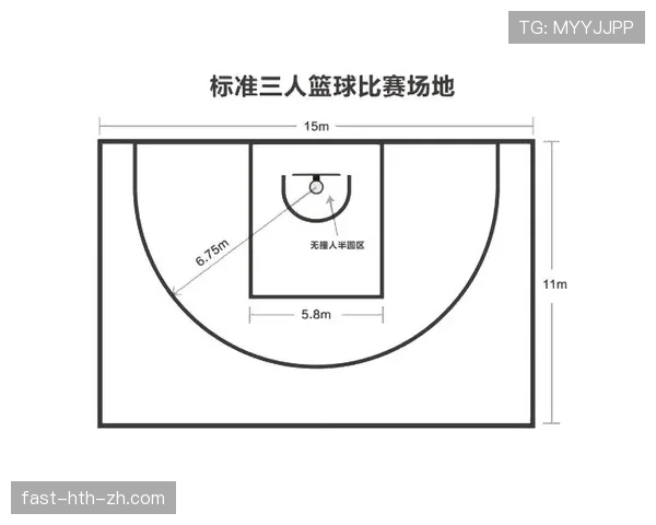 恶意犯规是什么意思？篮球比赛里常见的判罚标准解析