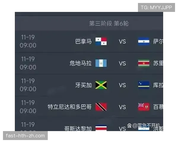 2026世界杯48支球队如何分组成12个小组每组4队