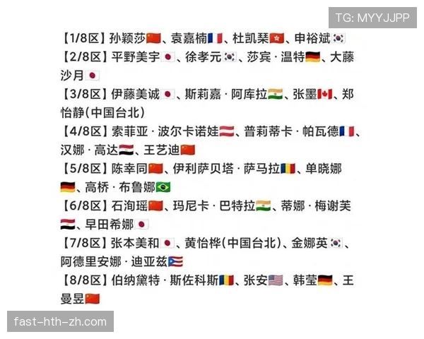 哥伦比亚2026世界杯小组赛突围前景分析 死亡之组还是上上签