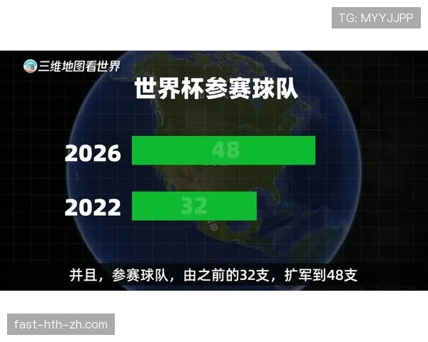 2026世界杯因天气取消比赛积分怎么算 2026世界杯因天气取消比赛积分怎么算